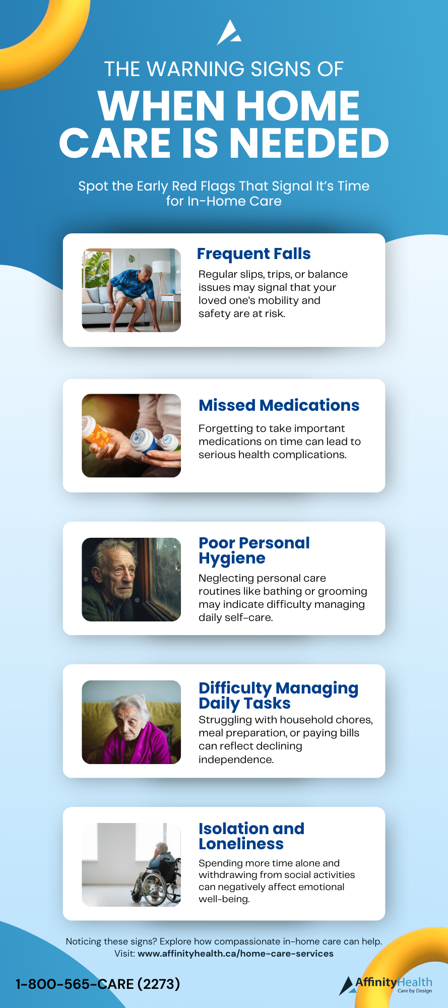 Infographic showing five common signs a senior may need home care, including falls, missed meds, and social withdrawal